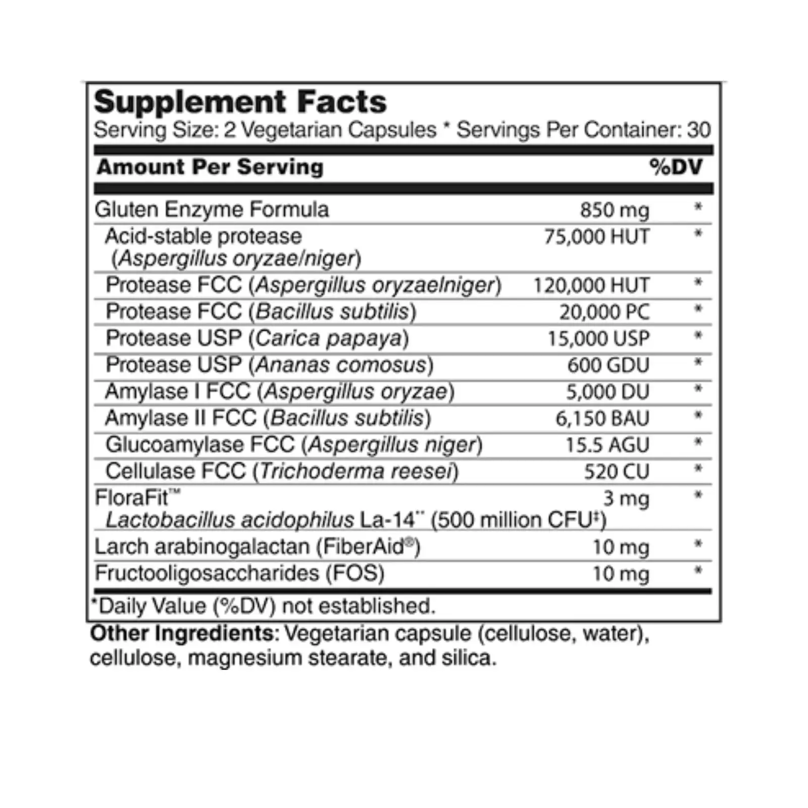 Gluten Digestive Enzymes